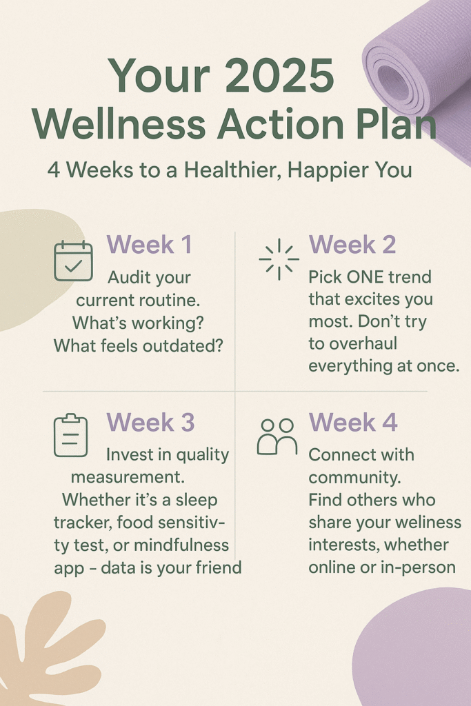 4 week wellness action plan to follow wellness trends of 2025